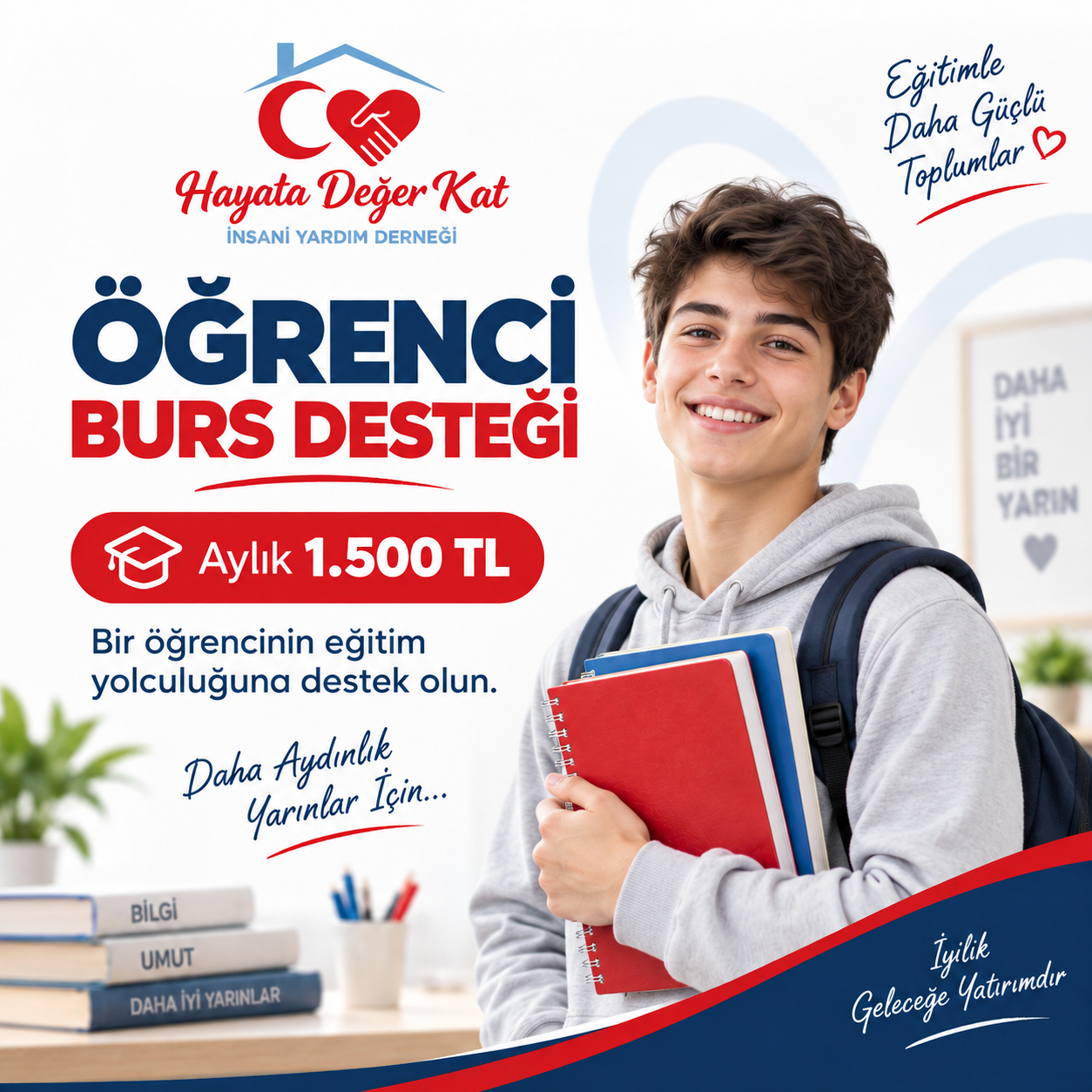 Öğrenci Burs Desteği